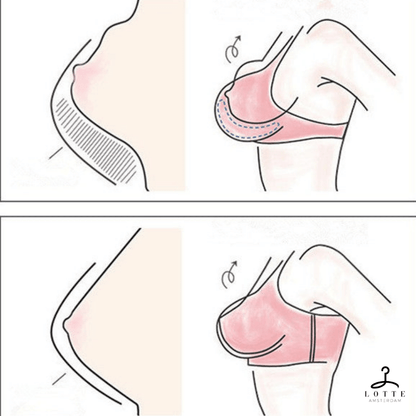 Ultieme Comfortabele Pasvorm Beha
